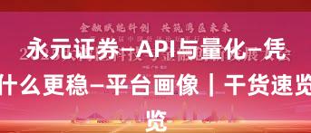 永元证券—API与量化—凭什么更稳—平台画像｜干货速览