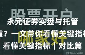 永元证券实盘与托管是否可靠？一文带你看懂关键指标｜对比篇