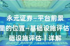 永元证券—平台前景—榜单里的位置—基础设施评估｜详解