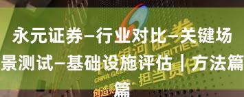 永元证券—行业对比—关键场景测试—基础设施评估｜方法篇