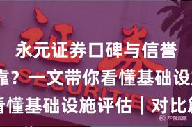 永元证券口碑与信誉是否可靠？一文带你看懂基础设施评估｜对比篇