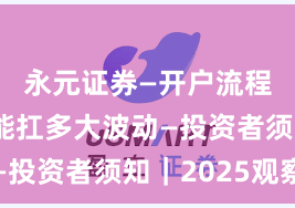 永元证券—开户流程—风控能扛多大波动—投资者须知｜2025观察