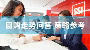 回购走势问答 策略参考