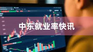 中东就业率快讯