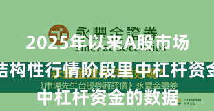 2025年以来A股市场在当前结构性行情阶段里中杠杆资金的数据