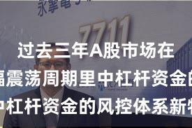 过去三年A股市场在当前宽幅震荡周期里中杠杆资金的风控体系新特