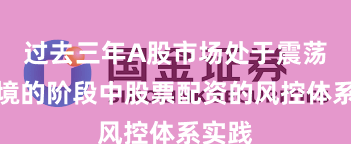 过去三年A股市场处于震荡市环境的阶段中股票配资的风控体系实践
