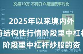 2025年以来境内外股市在当前结构性行情阶段里中杠杆炒股的资