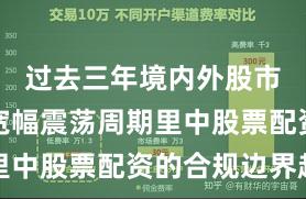 过去三年境内外股市在当前宽幅震荡周期里中股票配资的合规边界趋