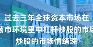 过去三年全球资本市场在当前震荡市环境里中杠杆炒股的市场情绪深