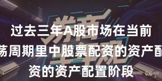 过去三年A股市场在当前宽幅震荡周期里中股票配资的资产配置阶段