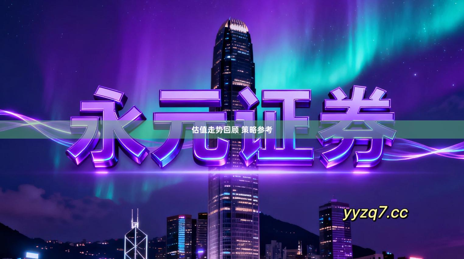 估值走势回顾 策略参考